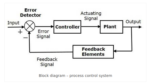 _images/XBotBlock_Concepts_5.png